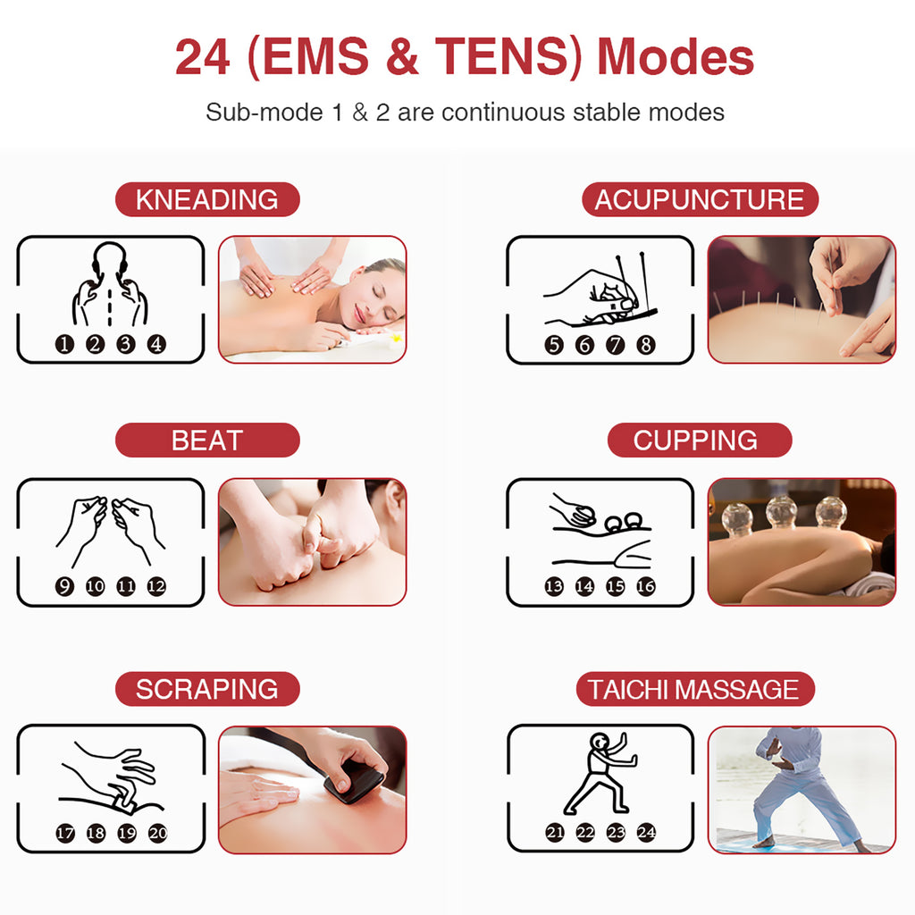 4 Outputs TENS Unit Muscle Stimulator 24 Modes