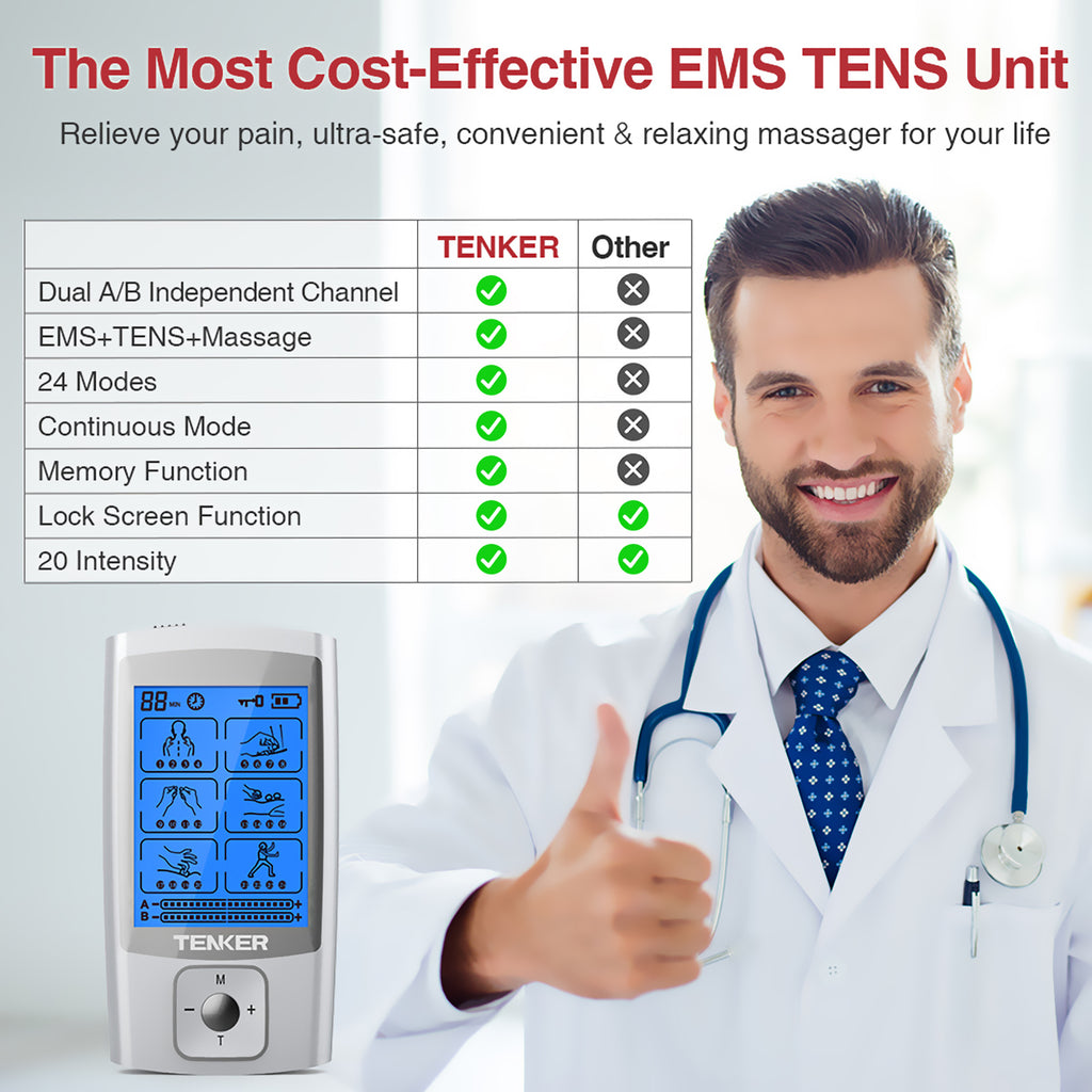 TENKER 24 Modes Dual Channel EMS TENS Unit Muscle Stimulator